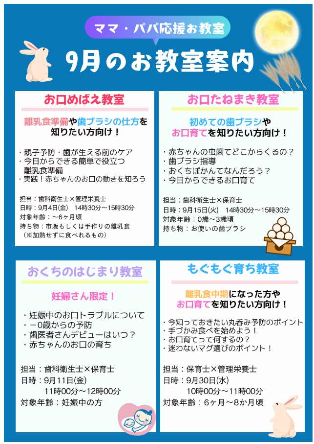 武蔵浦和COCO歯科の9月のママ・パパ応援教室の資料