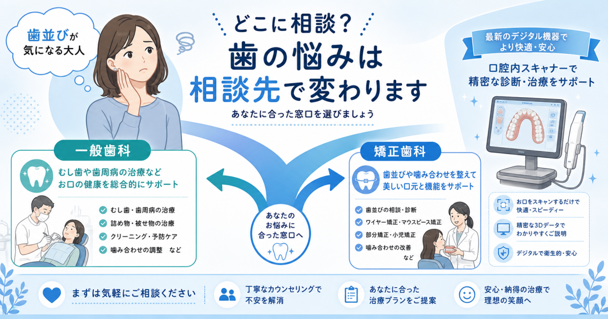 大人の歯並び相談はどこに行く?一般歯科と矯正歯科の選び方と基準