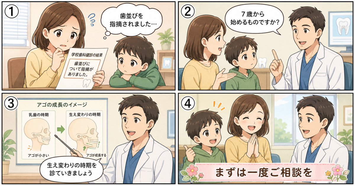 小児矯正は7歳から始める？受診か様子見かの判断基準と目安