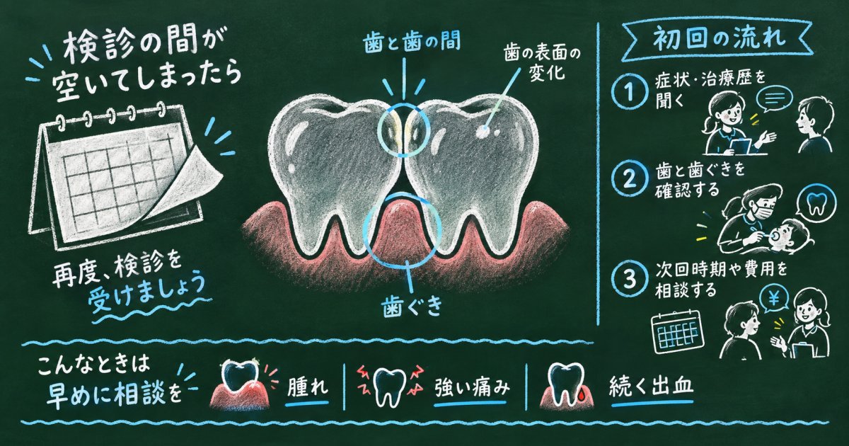 定期検診を長く休んだら？症状なしでもむし歯は進む？受診の目安